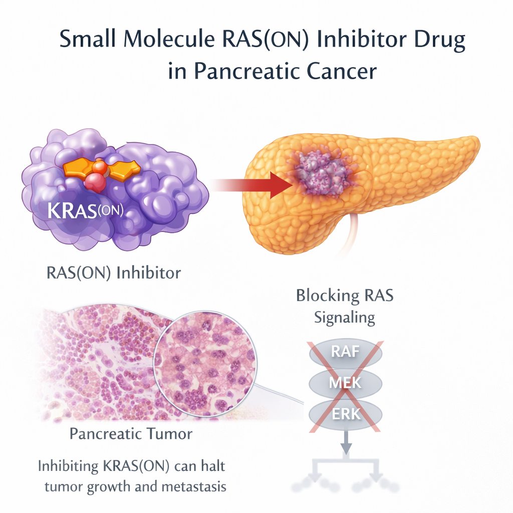 Phase 3 RASolute 302 Trial Reports Positive Survival Results for Daraxonrasib
